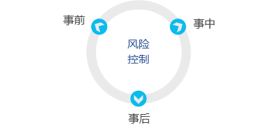 20191216124505.png