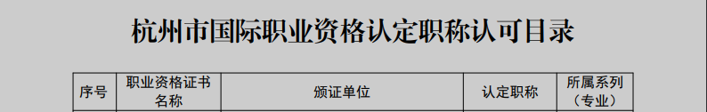 PMP和NPDP在国内部分城市开始可以评职称了