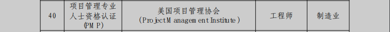 PMP和NPDP在国内部分城市开始可以评职称了