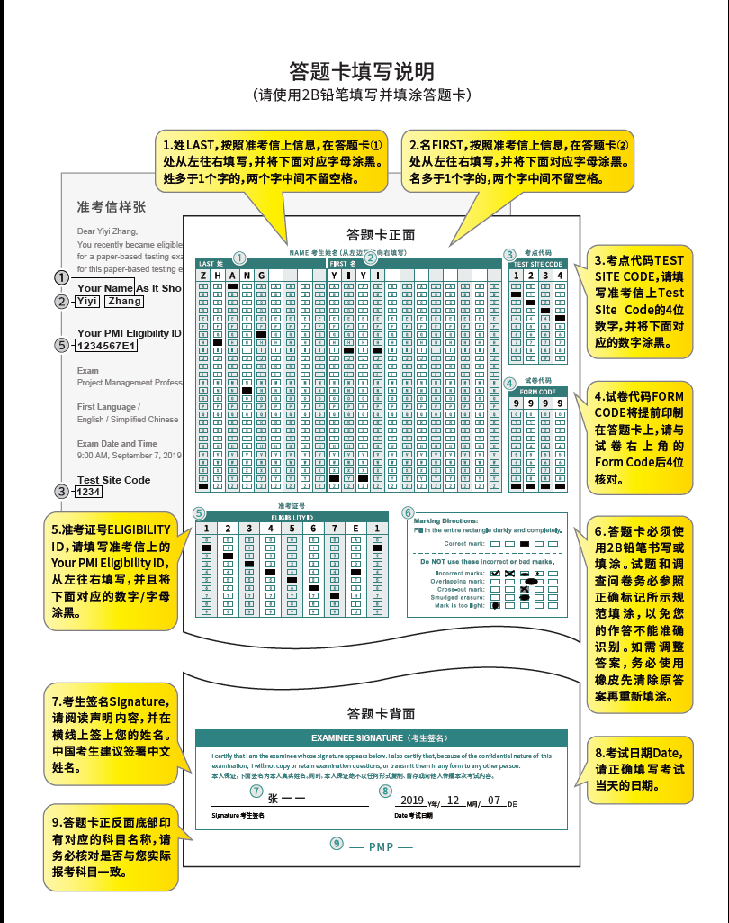 关于PMP®/ACP®/PBA®/PGMP®培训考试答题卡正反面介绍